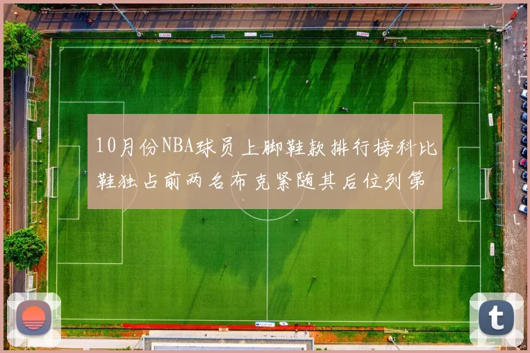 10月份NBA球员上脚鞋款排行榜科比鞋独占前两名布克紧随其后位列第四