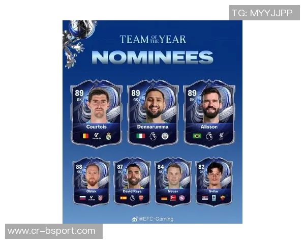 FC26年度蓝球员候选名单公布亚马尔拉菲中场入选梅西C罗再度争夺荣誉